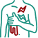 perforation injuries icon